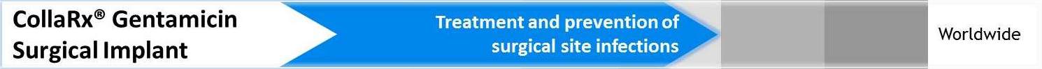 Gentamicin Gentamicin